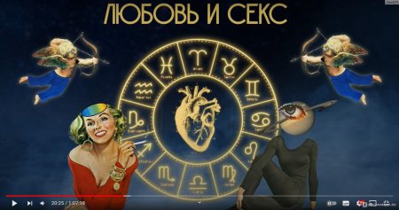 Гороскоп для всех знаков зодиака