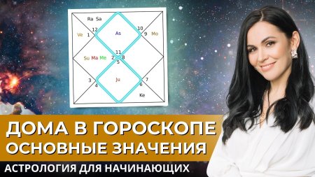 Астрология для начинающих