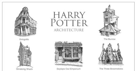 Архитектура хогвартса гарри поттер