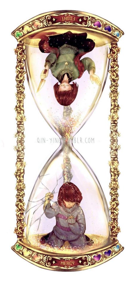 Песочные часы