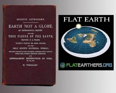 Flat earth theory