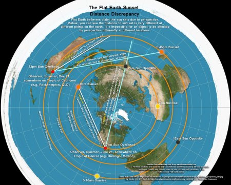 Карта плоской земли 1982