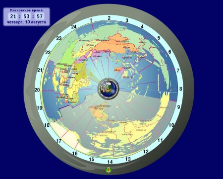 Плоская земля азимутальная карта