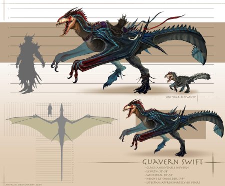 Драколич драгота