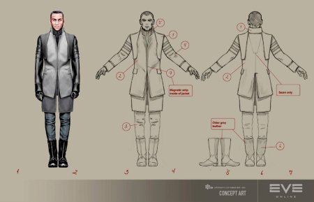 Концепт арта