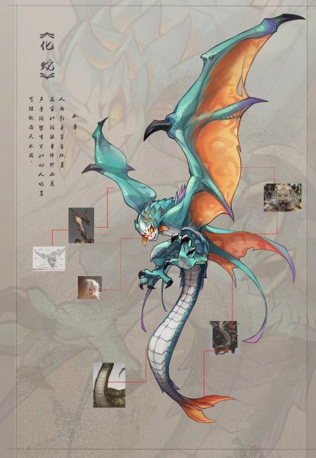 Виверна концепт арт