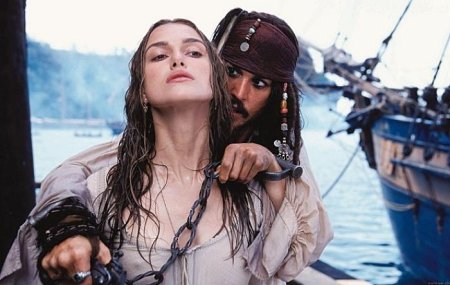 Пираты карибского моря кира найтли