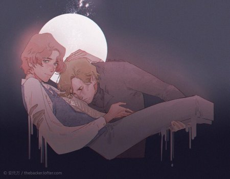 Геллерт гриндевальд и альбус