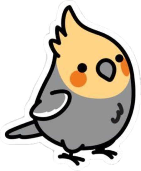 Кавайные попугайчики