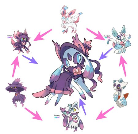 Покемон mismagius fusion