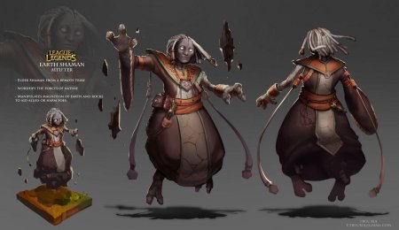 Персонажи лига легенд