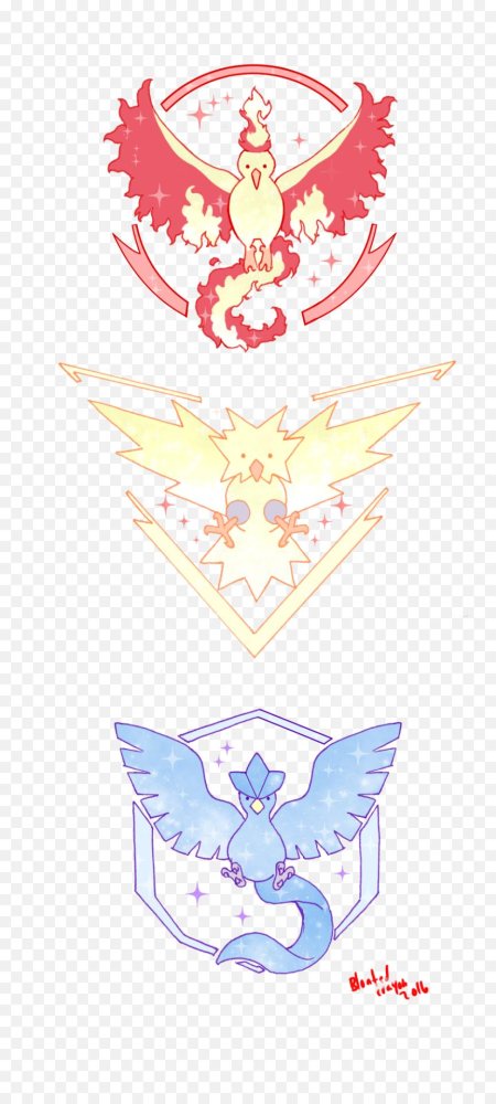 Покемон го команды