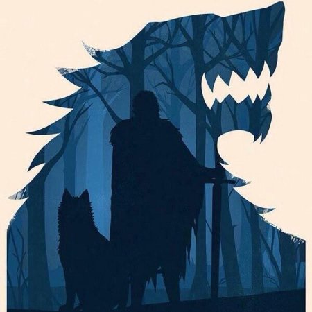 Игра престолов плакат