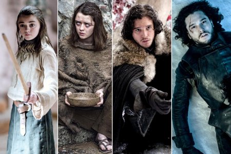 Главные герои фильма игра престолов