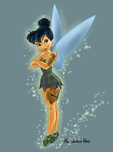 Феи динь персонажи