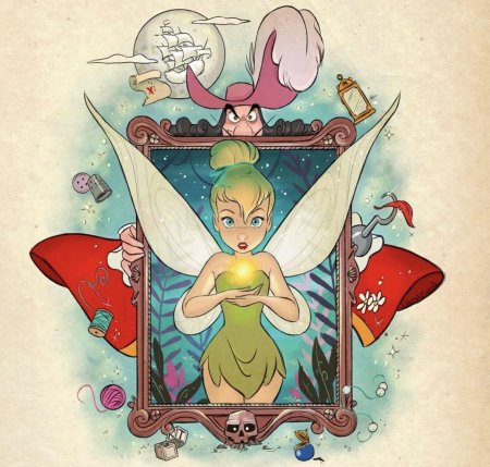 Динь динь тинкербелл