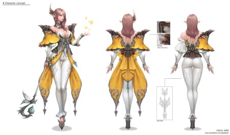 Костюм персонажа