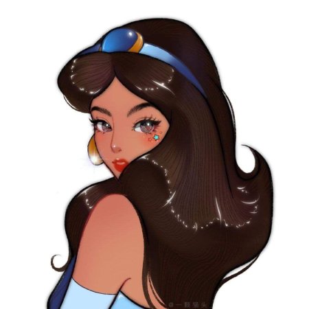 Диснеевские принцессы персонажи