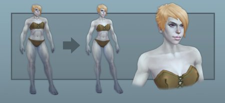 Орчиха аллоды