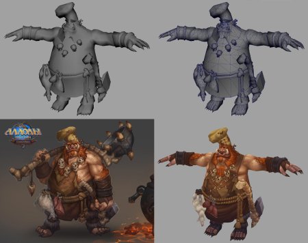 Циклоп аллоды