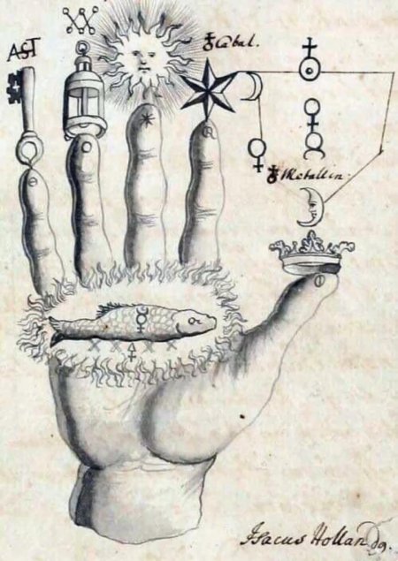 Рука философа алхимия