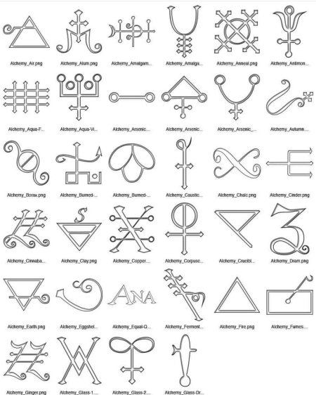 Знаки алхимии и их значение
