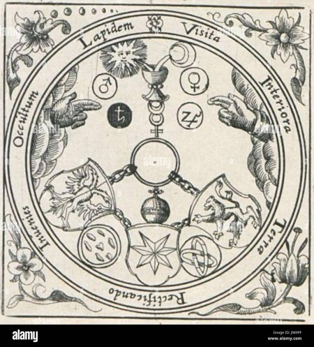 Витриол алхимия