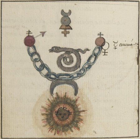 Древние алхимические символы