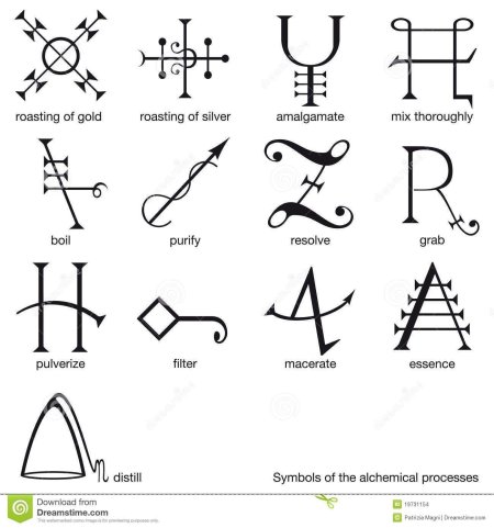 Алхимия знаки
