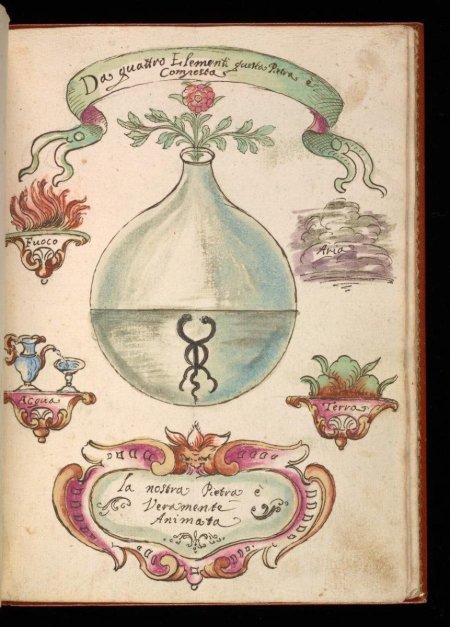 Алхимия нигредо рубедо