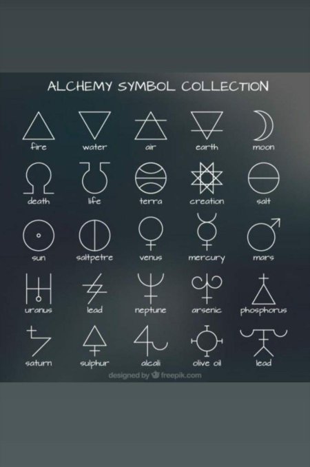 Alchemy symbols