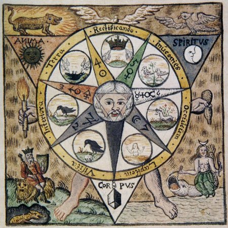 Витриол алхимия