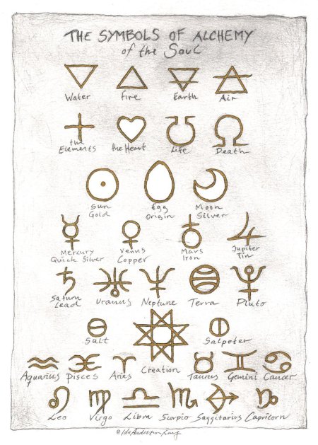 Древние алхимические знаки