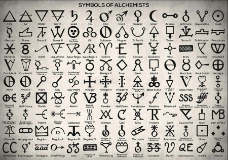 Таблица алхимических элементов алхимия