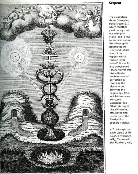 Алхимические гравюры