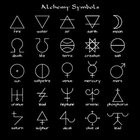 Символ алхимии