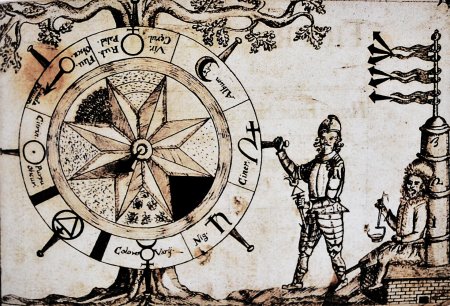 Алхимические гравюры розенкрейцеров