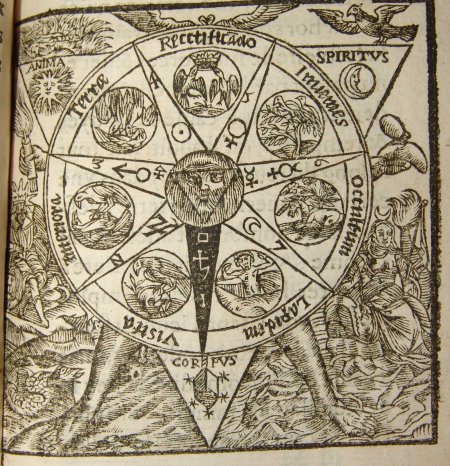 Философский камень гравюра алхимия