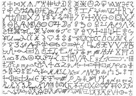 Непонятные символы