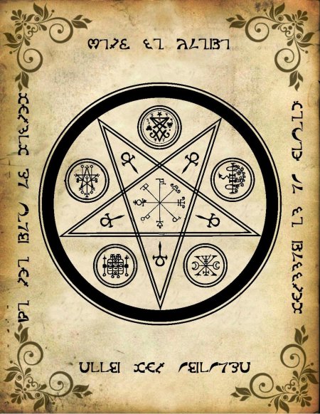 Магические свитки с заклинаниями