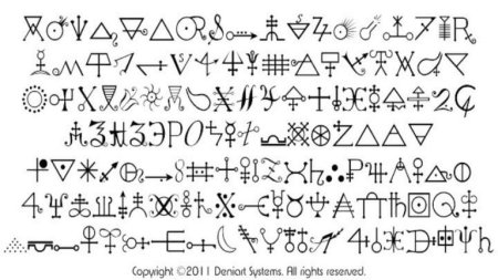 Алхимические глифы