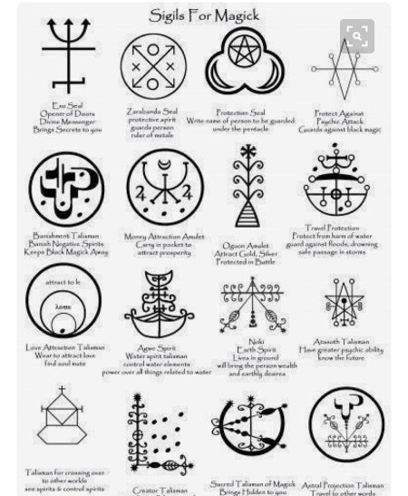 Магия сигил символы защиты