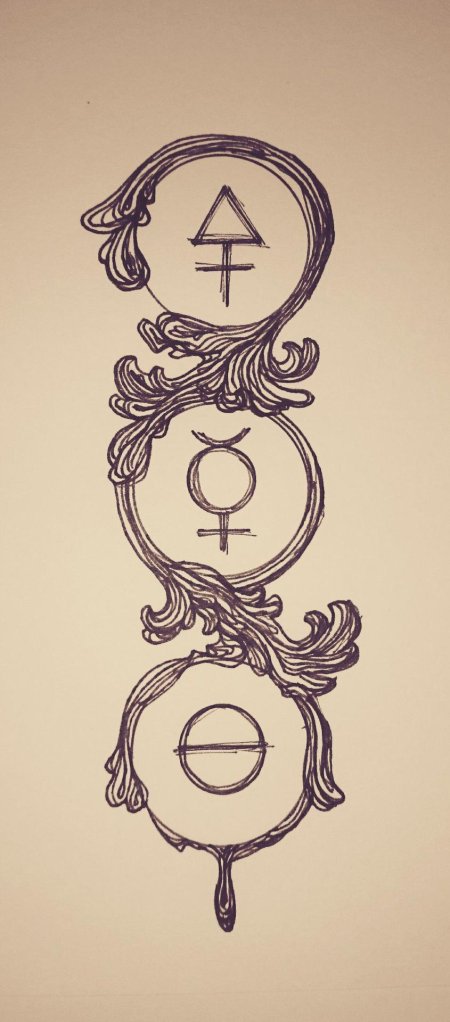 Алхимические символы