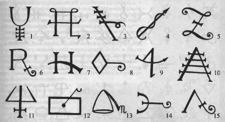 Алхимические знаки и символы