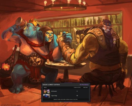 Огр маг дота