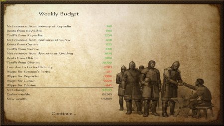 Mount and blade warband