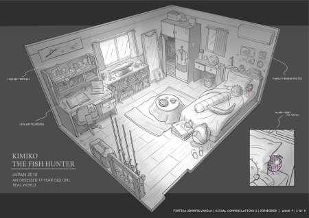 Референсы интерьера