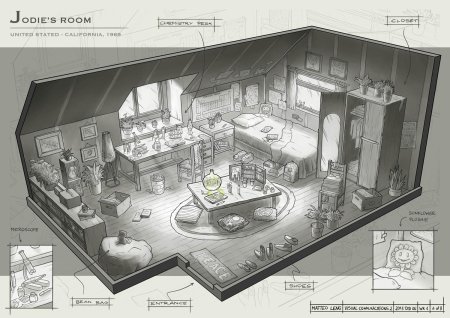 Комната референс