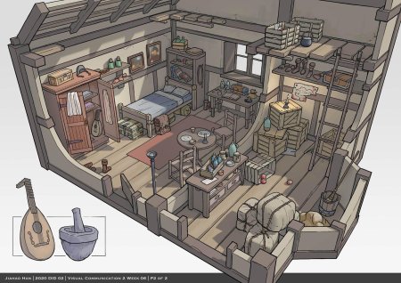 Концепты домов викингов