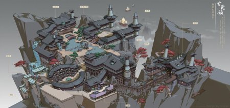 Environment concept art